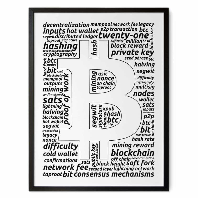 Poster kryptotermer