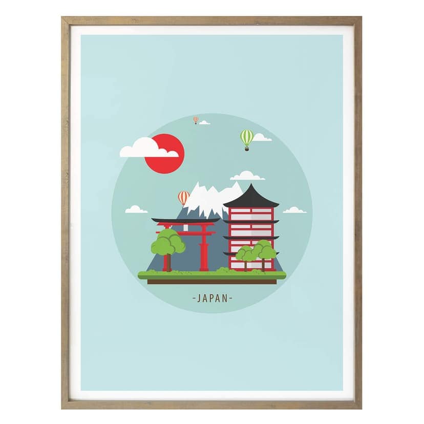 Poster - Besök Japan
