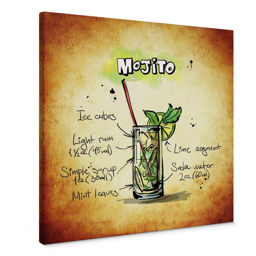 Canvastavla Mojito - Recept