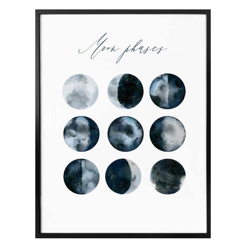 Poster Månfaserna