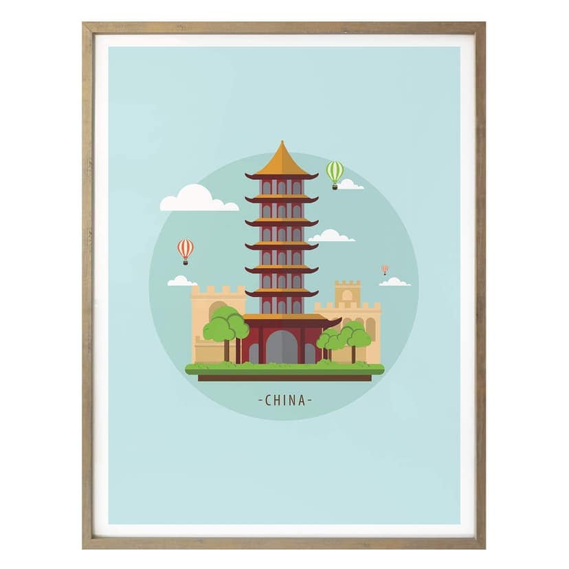 Poster - Besök Kina