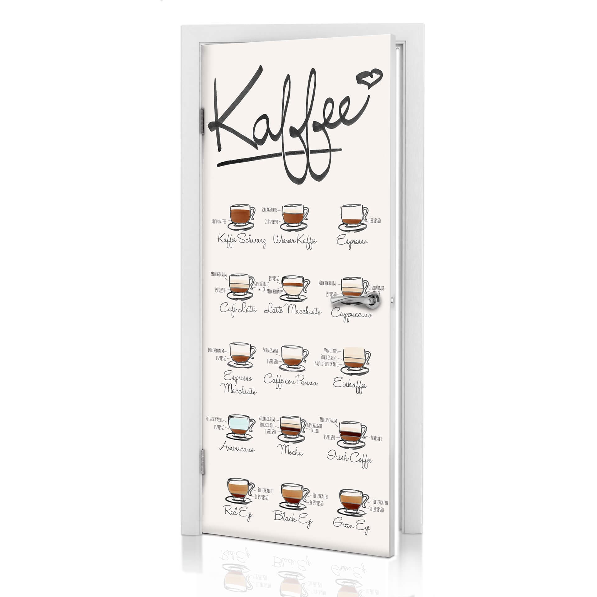 Dörrdesign kaffesorter 91x200 cm