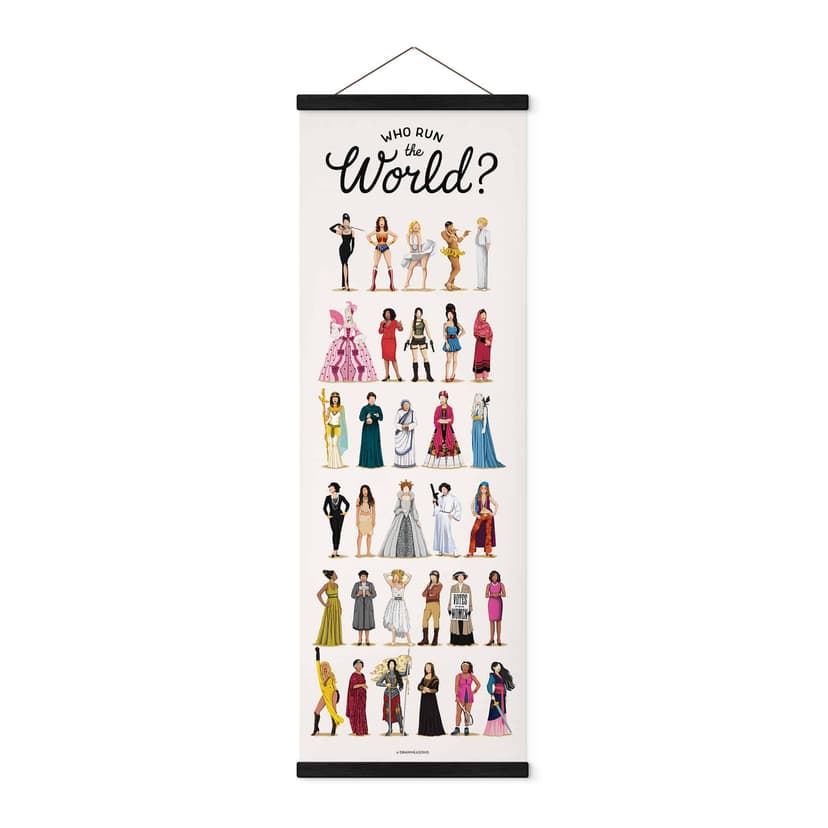 Textil poster som styr världen - Tohmé - Panorama